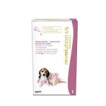 Revolution 6% Perros y Gatos hasta 2,5kg