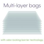 Litter Genie Repuesto